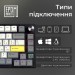 Epomaker Клавіатура Epomaker TH80 SE 75 Flamingo Switch Hot-Swap RGB Wireless/Bluetooth/USB UA Black (TH80-SE-B-F)
