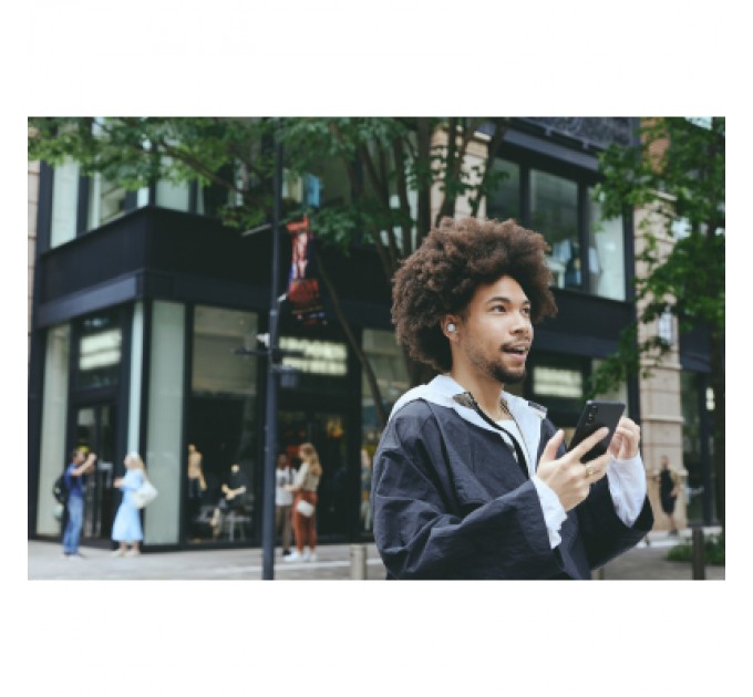 Sony Навушники Sony LinkBuds Open WF-L910 White (WFL910W.CE7)