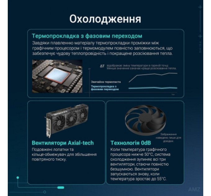 ASUS Відеокарта ASUS GeForce RTX5070 12Gb PRIME OC (PRIME-RTX5070-O12G)