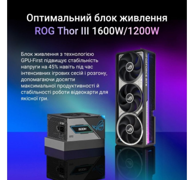 ASUS Відеокарта ASUS GeForce RTX5090 32GB ROG ASTRAL OC GAMING (ROG-ASTRAL-RTX5090-O32G-GAMING)