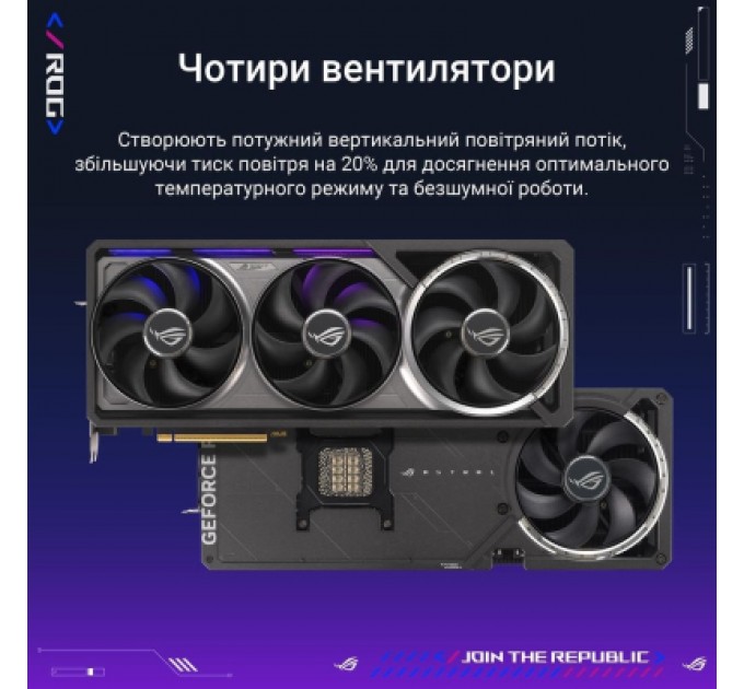 ASUS Відеокарта ASUS GeForce RTX5090 32GB ROG ASTRAL OC GAMING (ROG-ASTRAL-RTX5090-O32G-GAMING)
