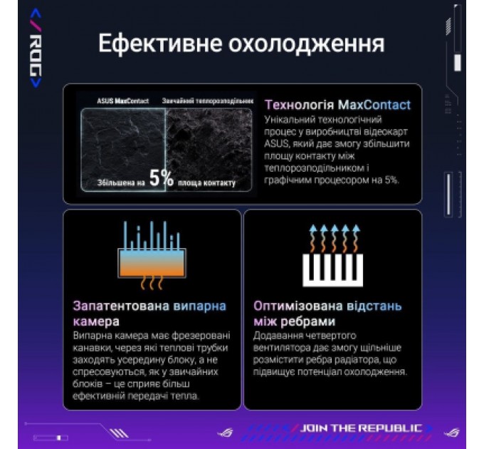 ASUS Відеокарта ASUS GeForce RTX5090 32GB ROG ASTRAL OC GAMING (ROG-ASTRAL-RTX5090-O32G-GAMING)