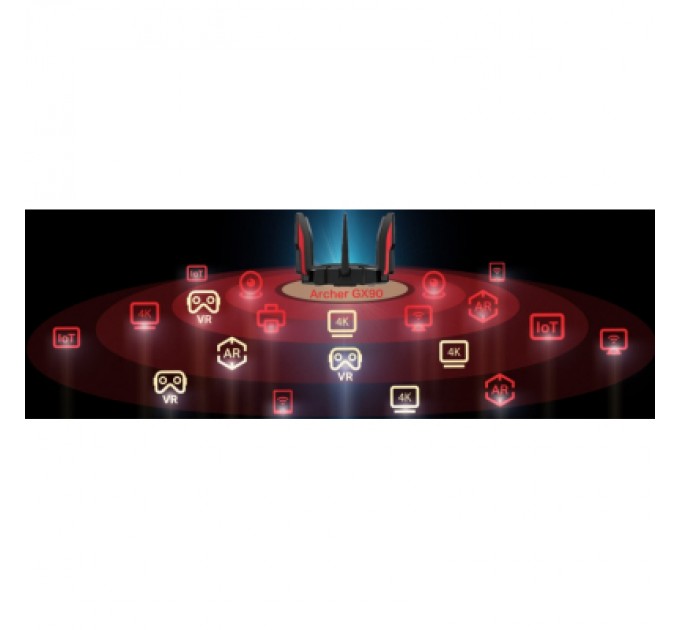 TP-Link Маршрутизатор TP-Link ARCHER-GX90