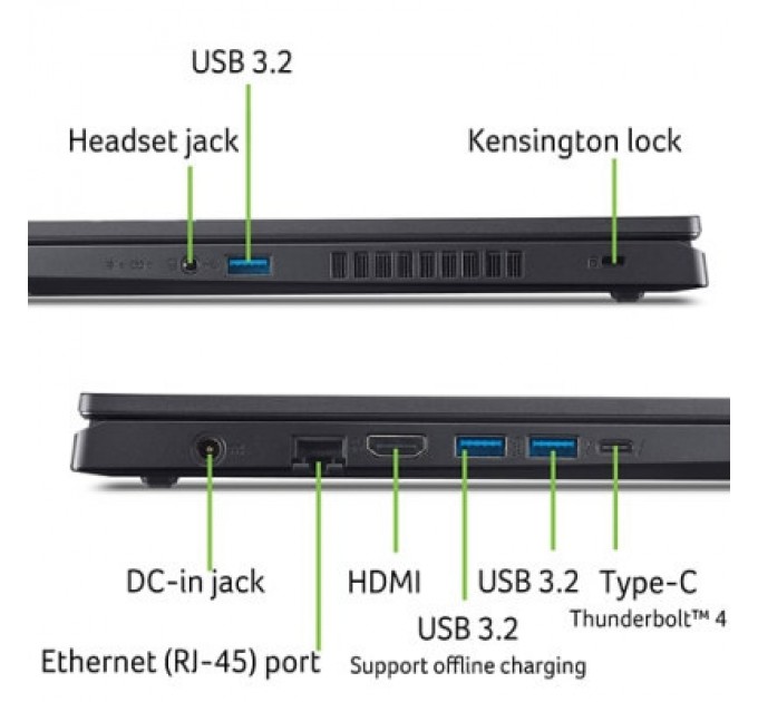 Acer Ноутбук Acer Nitro V 15 ANV15-51 (NH.QNCEU.00F)