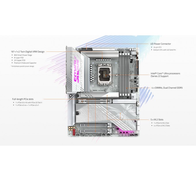 GIGABYTE Материнская плата Gigabyte Z890 Aorus Elite X Ice Socket 1851
