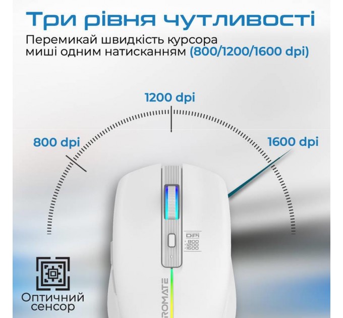 Promate Миша бездротова Promate Kitt White