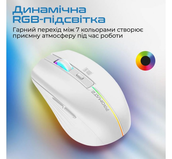 Promate Миша бездротова Promate Kitt White
