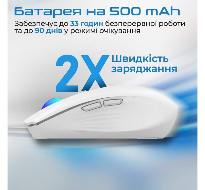 Promate Миша бездротова Promate Kitt White