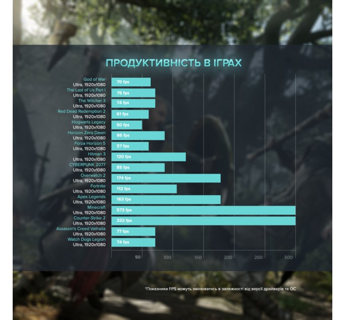 ASGARD Персональный компьютер ASGARD (I124F.16.S10.46.5176); Intel Core i5 12400F (2.5 - 4.4 ГГц) / ОЗУ 16 ГБ / SSD 1 ТБ / NVIDIA GeForce RTX 4060 8 ГБ / без ОП / LAN / Ubuntu / черный