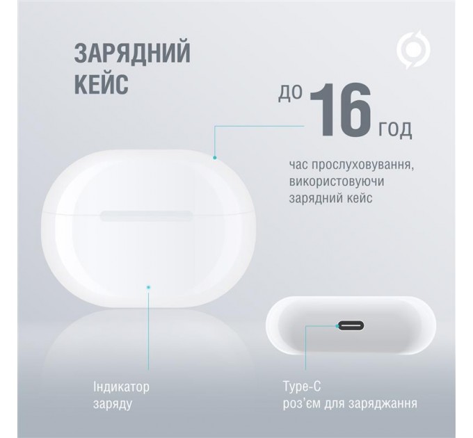 Piko Bluetooth-гарнитура Piko TWS-HalfMoon White (1283126583391)