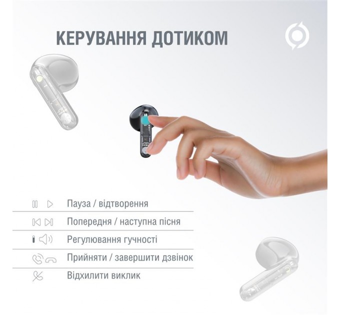 Piko Bluetooth-гарнитура Piko TWS-SimpleMe Black (1283126583438)