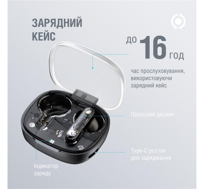 Piko Bluetooth-гарнитура Piko TWS-SimpleMe Black (1283126583438)