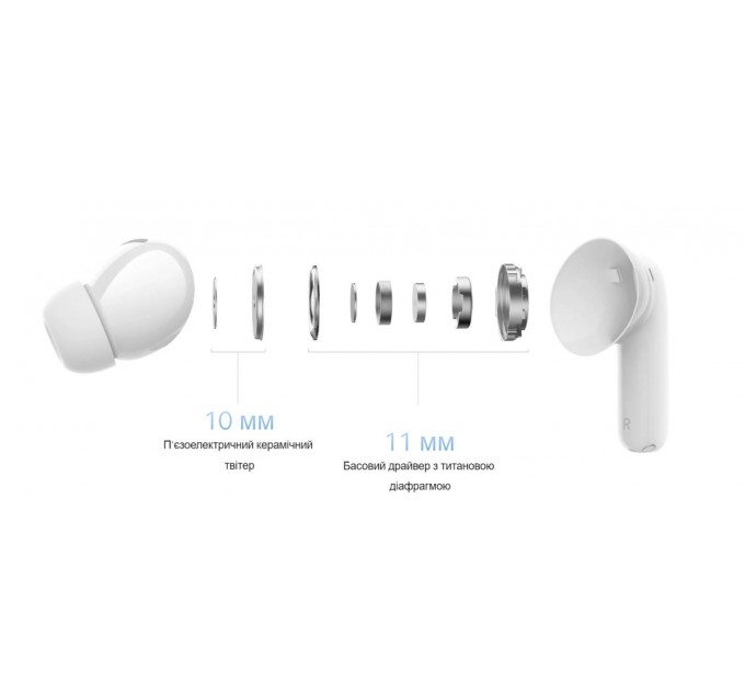Xiaomi_ Bluetooth-гарнитура Xiaomi Redmi Buds 5 Pro White (BHR7662GL) EU_