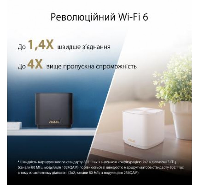 ASUS Маршрутизатор ASUS ZenWiFi XD4 3PK black AX1800 1xGE LAN 1x1GE WAN WPA3 OFDMA M (XD4-3PK-BLACK)