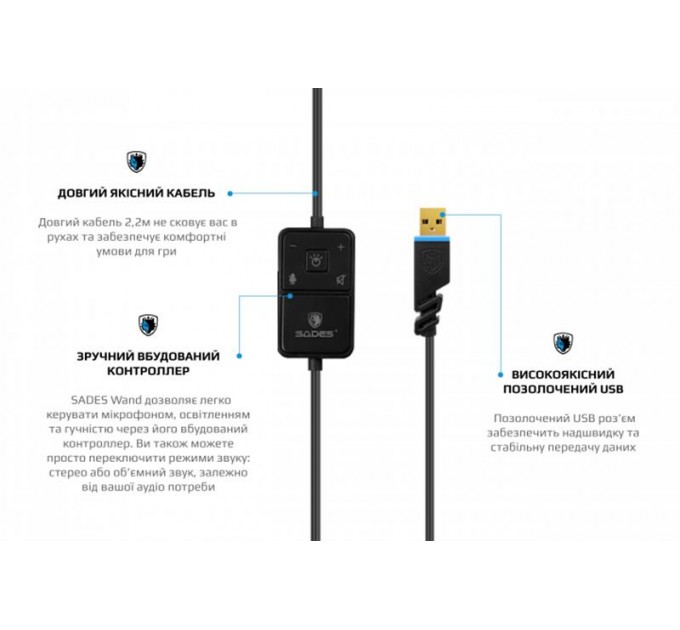 Sades Гарнитура Sades SA-914 Wand Black/Blue LED (sa914bku)