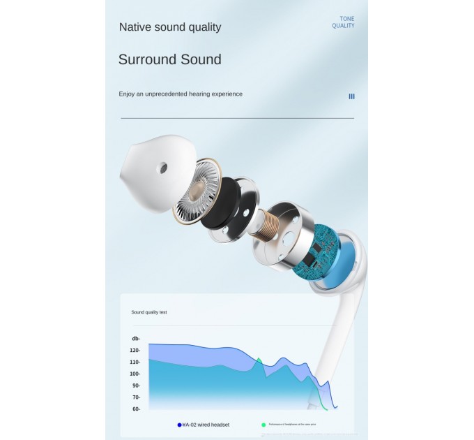 WK Гарнитура WK YA02 White (6941027616147)