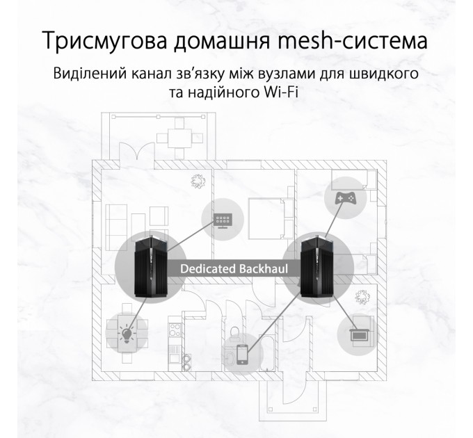 ASUS Wi-Fi Mesh система Asus ZenWiFi Pro XT12 2pk Black (90IG06U0-MO3A40)