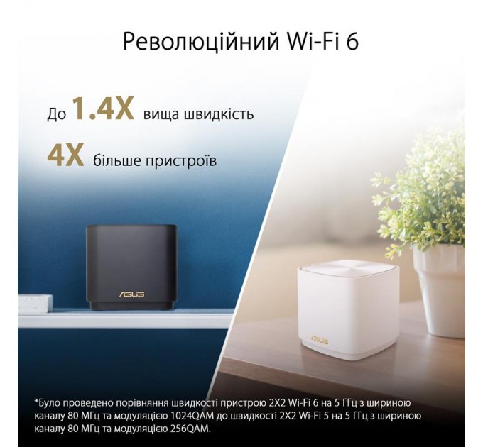 ASUS Wi-Fi Mesh система Asus ZenWiFi XD4 Plus 3pk Black (90IG07M0-MO3C50) (WiFi6, AX1800, 1xGE WAN/LAN, 1xGE LAN, AiMesh, антенны: 2)