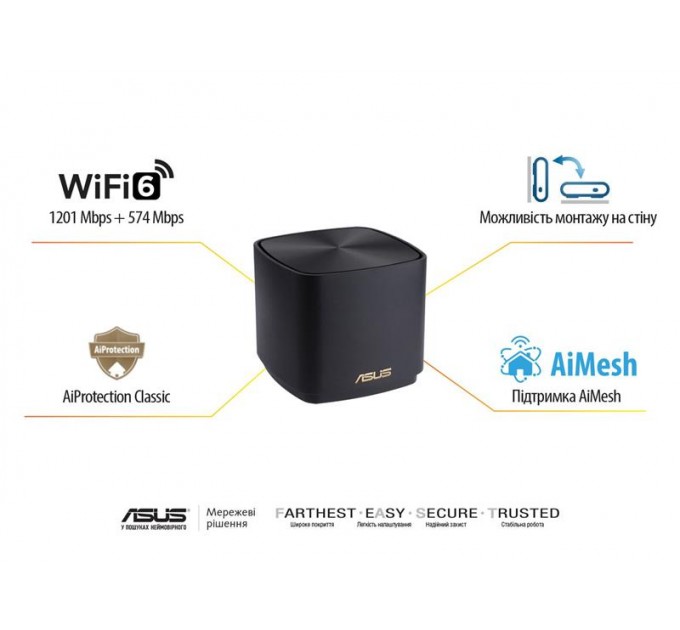 ASUS Wi-Fi Mesh система Asus ZenWiFi XD4 Plus 3pk Black (90IG07M0-MO3C50) (WiFi6, AX1800, 1xGE WAN/LAN, 1xGE LAN, AiMesh, антенны: 2)