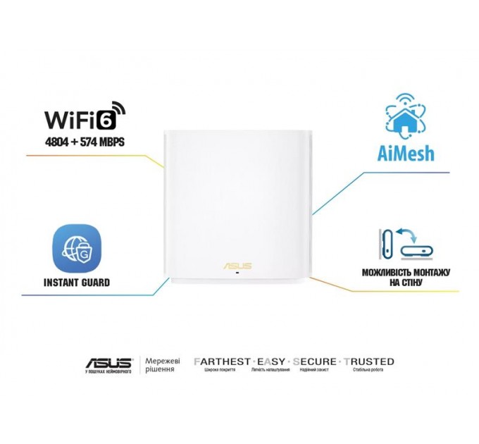 ASUS Wi-Fi Mesh система Asus ZenWiFi XD6S 2pk White (90IG06F0-MO3B40) (WiFi6, AX5400, Broadcom, 1xGE WAN, 1xGE LAN, AiMesh, антенны: 6)