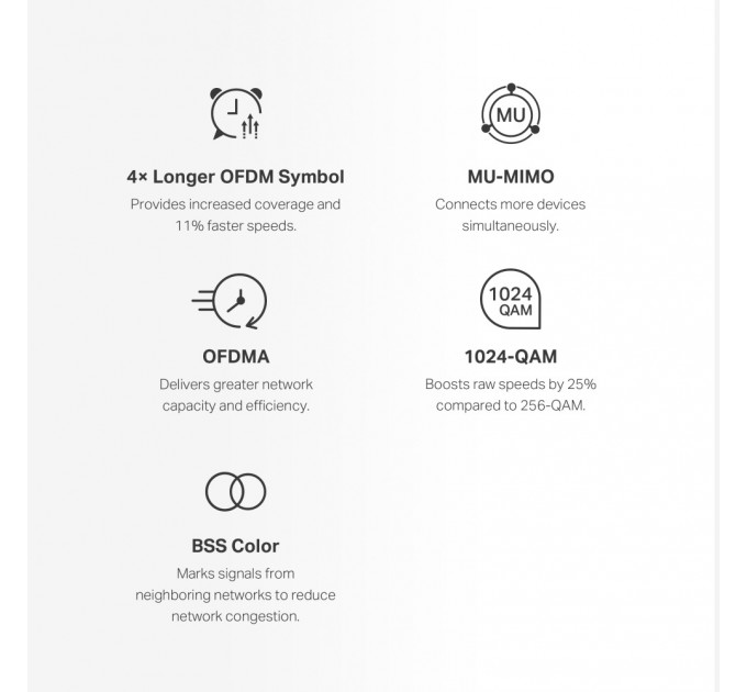 Mercusys WiFi Mesh система Mercusys Halo H60X 3-pack (AX1500, 3хGE WAN/LAN, Beamforming, MU-MIMO, OFDMA)