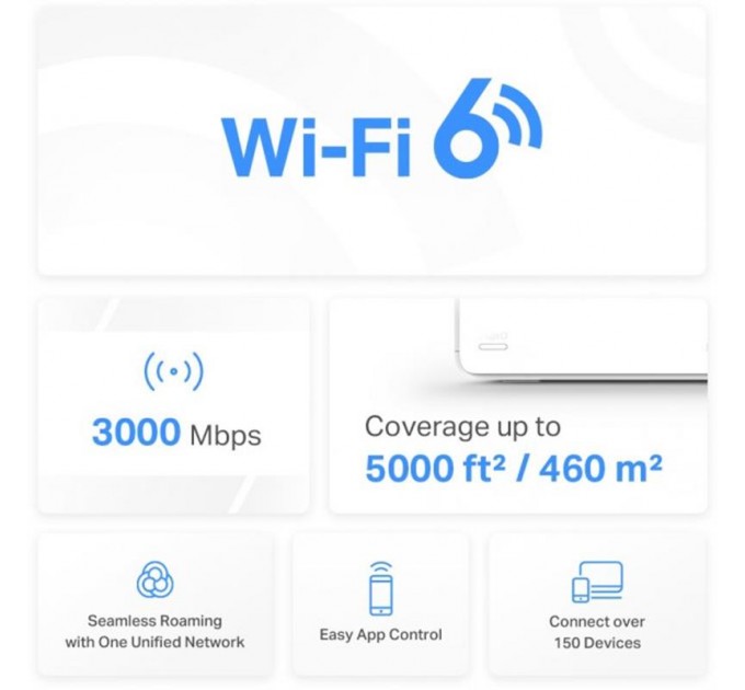 Mercusys WiFi Mesh система Mercusys Halo H80X 2-pack (AX3000, 3хGE WAN/LAN, Beamforming, MU-MIMO, OFDMA)