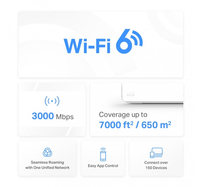 Mercusys WiFi Mesh система Mercusys Halo H80X 3-pack (AX3000, 3хGE WAN/LAN, Beamforming, MU-MIMO, OFDMA)