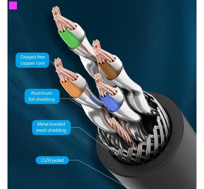 Vention Патч-корд Vention CAT 8 SFTP Ethernet, 0.5 m, Black (IKABD)