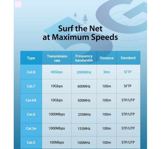 Vention Патч-корд Vention CAT 8 SFTP Ethernet, 0.5 m, Black (IKABD)