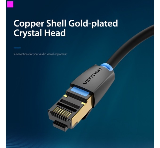 Vention Патч-корд Vention CAT 8 SFTP Ethernet, 1 m, Black (IKABF)