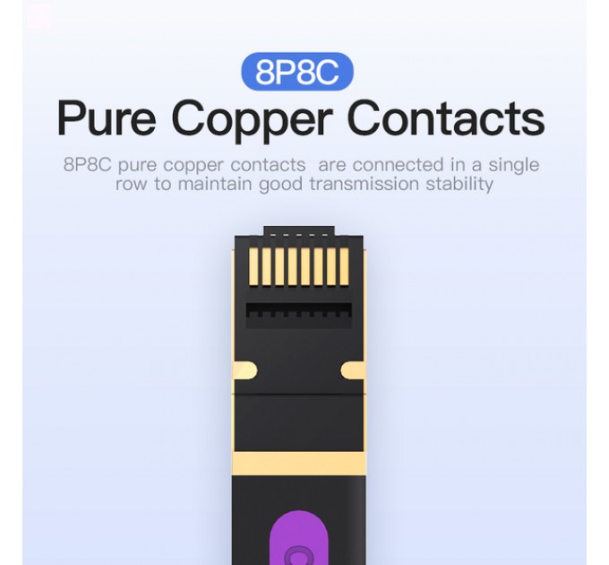 Vention Патч-корд Vention CAT7 SSTP Ethernet, 1.5 m, Black (ICABG)