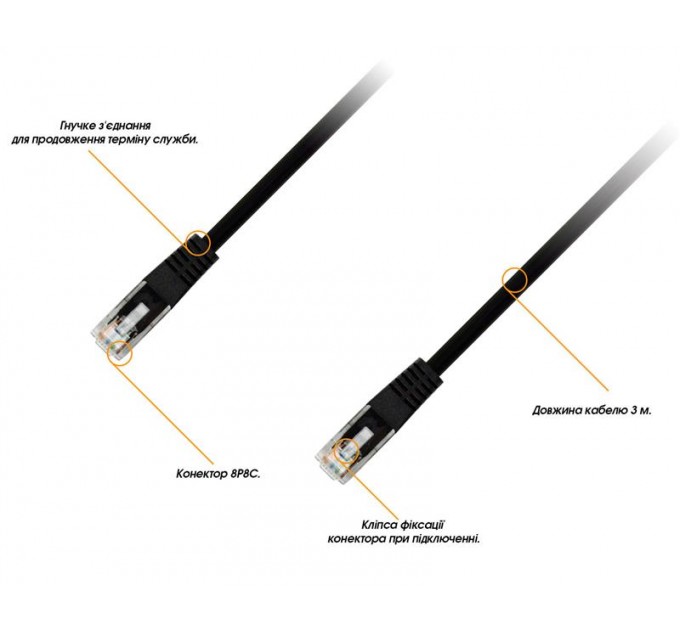 Piko Патч-корд Piko CAT5e UTP Ethernet RJ45, 3 m, Black (1283126474057)