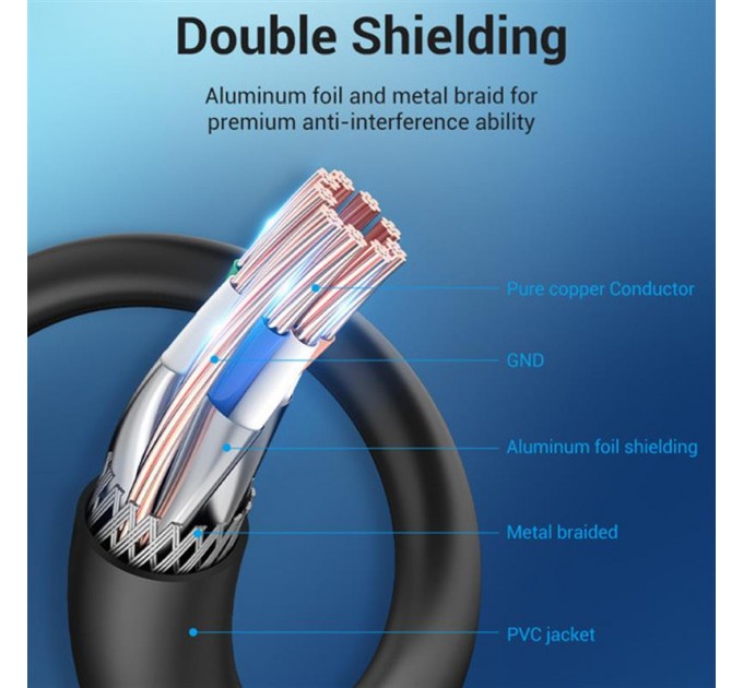 Vention Патч-корд Vention CAT 8 SFTP Ethernet Slim Type, 3 m, Black (IKIBI)