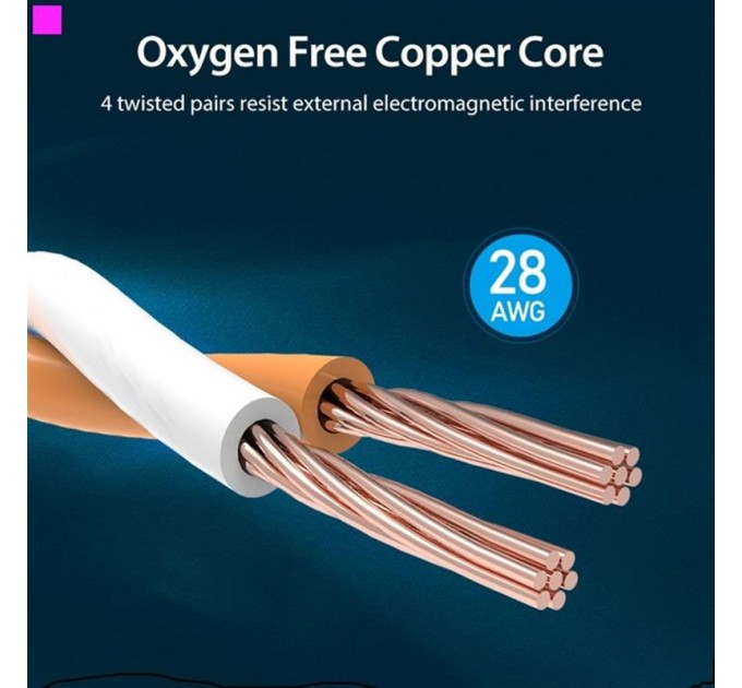 Vention Патч-корд Vention CAT 8 SFTP Ethernet, 3 m, Black (IKABI)