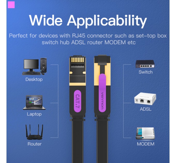 Vention Патч-корд Vention CAT7 SSTP Ethernet, 3 m, Black (ICABI)