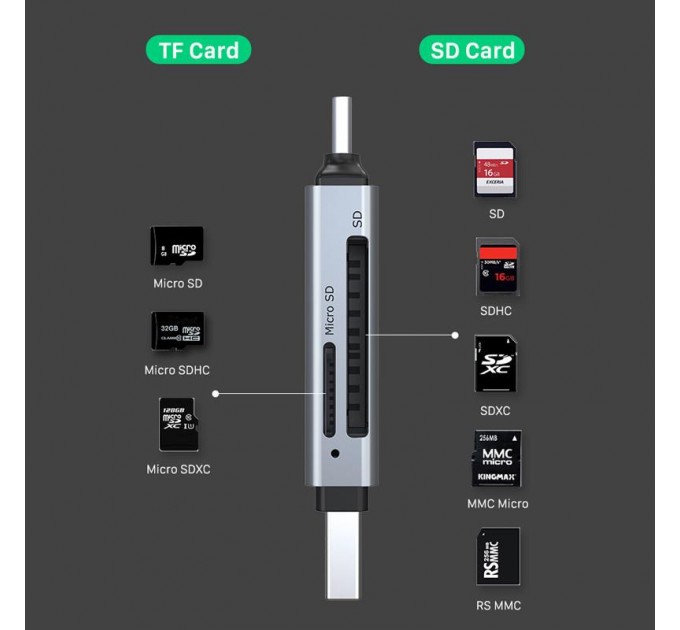 Cabletime Кардридер Cabletime USB3.0 A + USB TYPE C, SD/TF, 5Gbps (CB46G)
