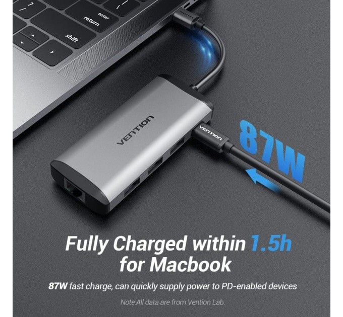 Vention Концентратор Vention USB-C 3-Port, RJ-45, PD, 0.15 m (TGDHB)