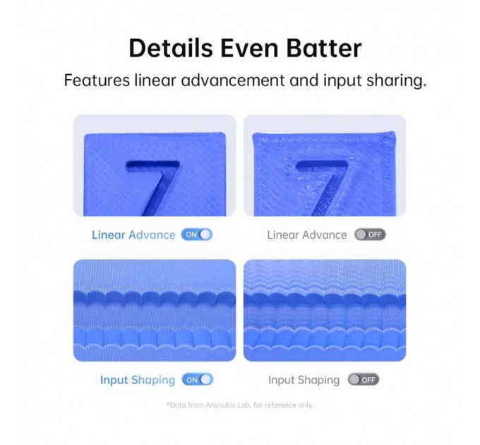 Anycubic 3D-принтер Anycubic Kobra 2 Neo