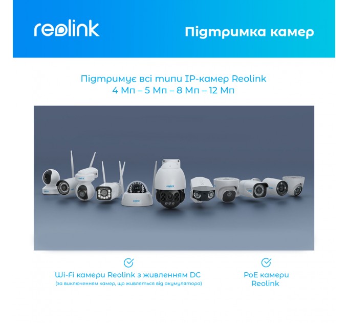 Reolink Видеорегистратор Reolink RLN36