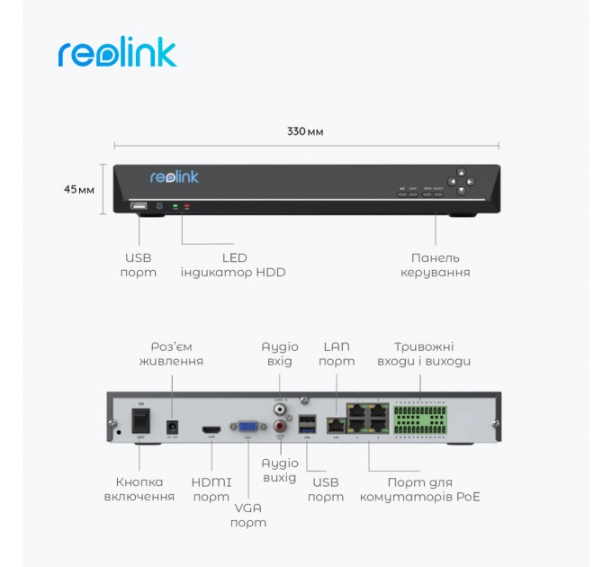 Reolink Видеорегистратор Reolink RLN36