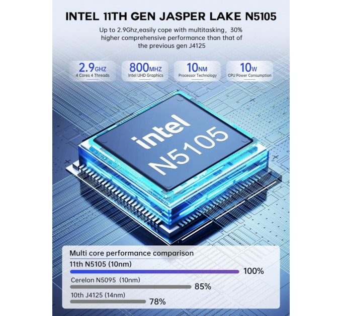 AceMagician Неттоп AceMagician AK1 Pro (665878527426)