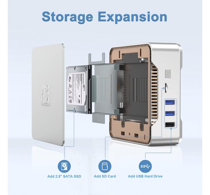 AceMagician Неттоп AceMagician GK3 Pro (665878534790)