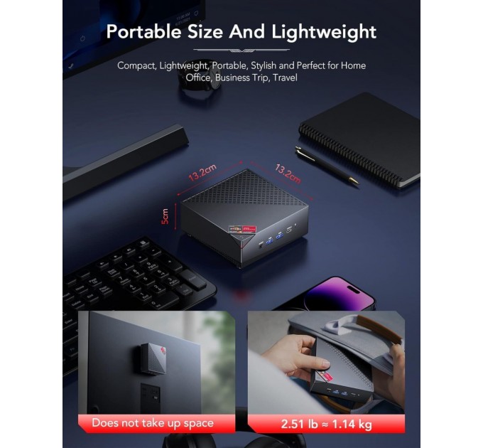 NiPoGi Неттоп NiPoGi AM06 Pro (634562469359)