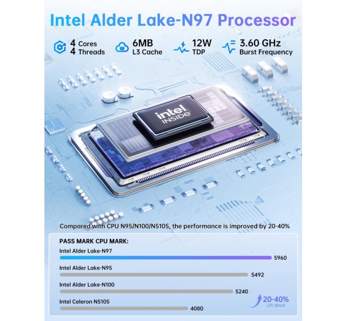 NiPoGi Неттоп NiPoGi GK3 Plus (791684817397)
