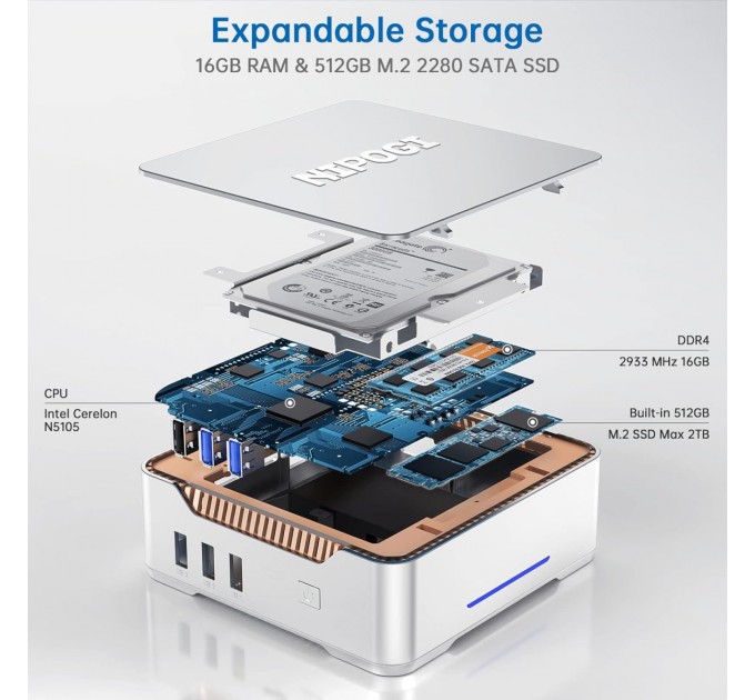 NiPoGi Неттоп NiPoGi GK3 Pro (665878528416)