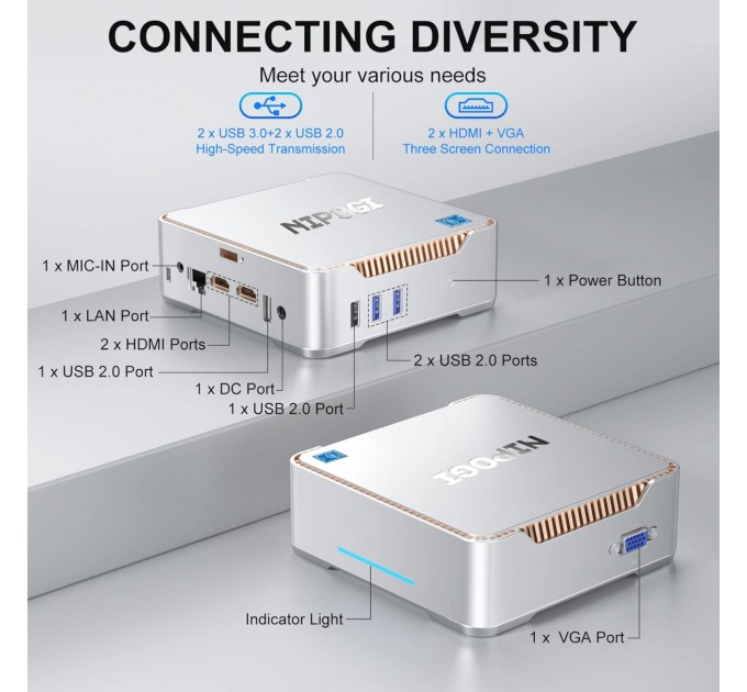 NiPoGi Неттоп NiPoGi GK3V (665878522049)