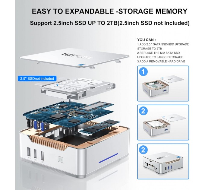 NiPoGi Неттоп NiPoGi GK3V (665878522049)