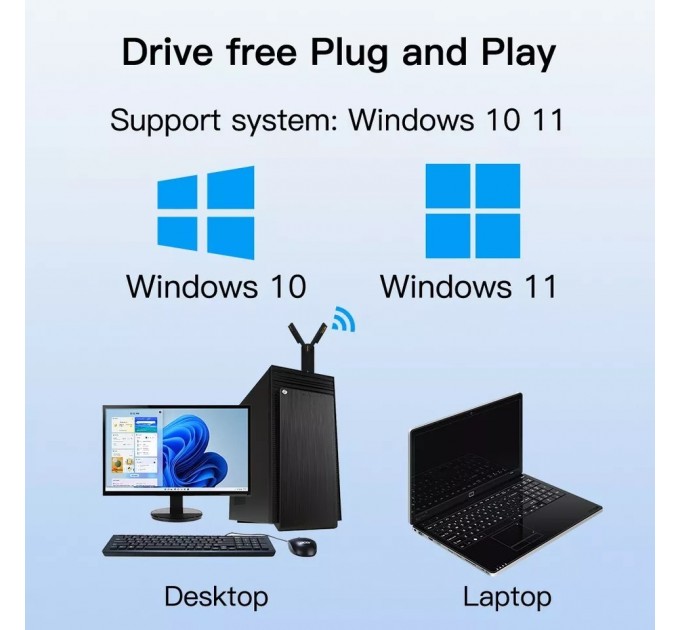 Fenvi Беспроводной адаптер Fenvi FU-AXE5400 EX (RTL8832CU)