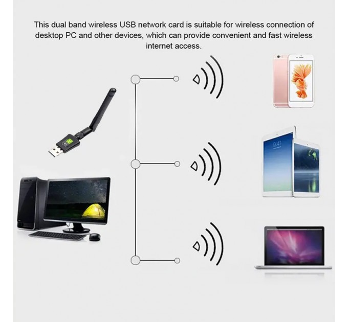 Fenvi Беспроводной адаптер Fenvi WD-4508AC