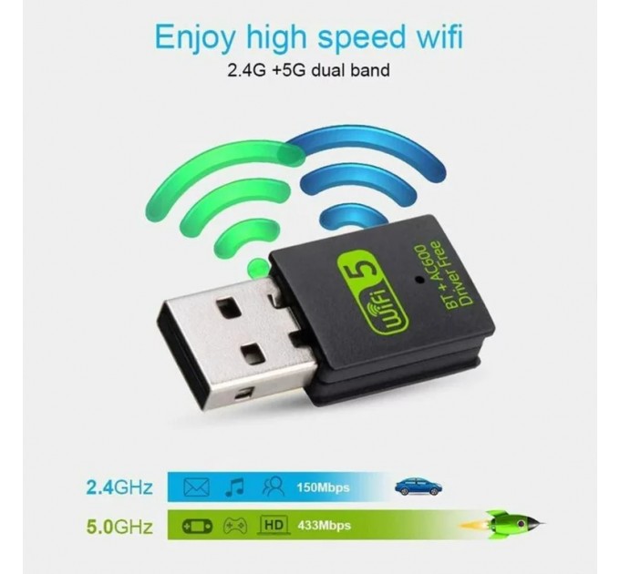 Fenvi Беспроводной адаптер Fenvi WD-4510AC